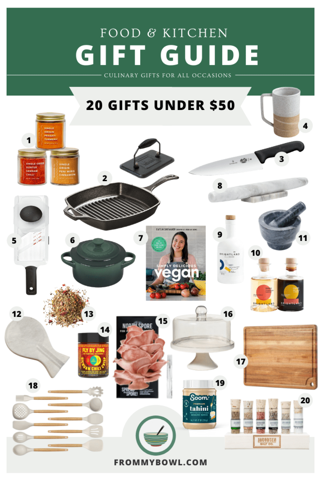 home kitchen gift ideas - Gift Ideas for Home Cooks & Foodies at any Budget - From My Bowl